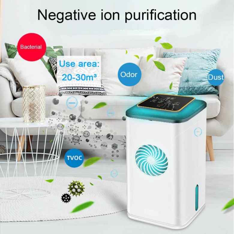 Air Purifier with UV, Anion and HEPA Filter