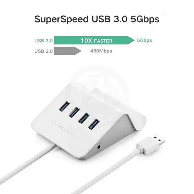 High Speed Data Transfer USB3 [5Gbps]