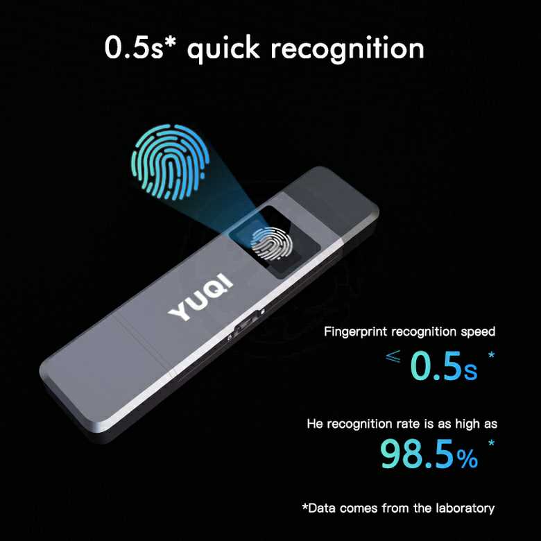 Figerprint Lock Thumbdrive [512GB]