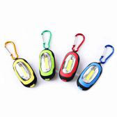 LED light with Carabiner LED light with Carabiner